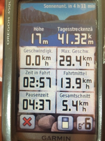 Tageswertung von Tag 2